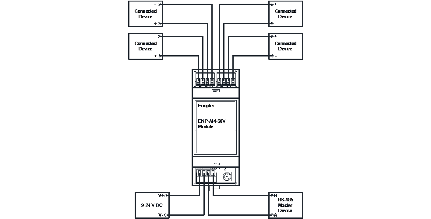 ENP-AI4-50V_Wiring