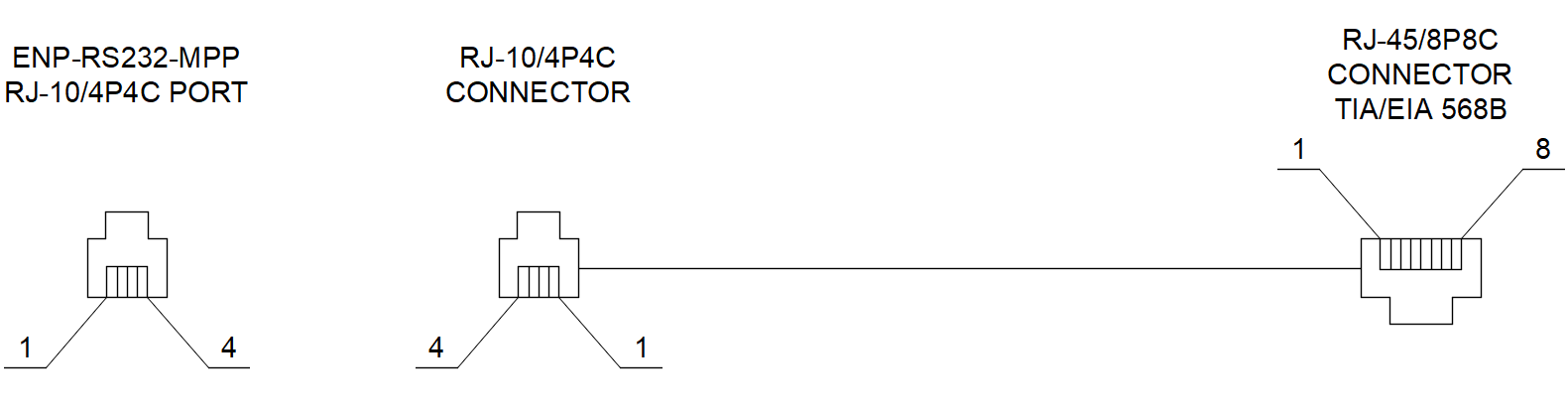 ENP-RS232-MPP_Cable