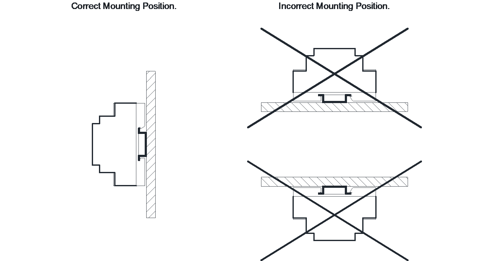 ENP-RS232-MPP_Mounting