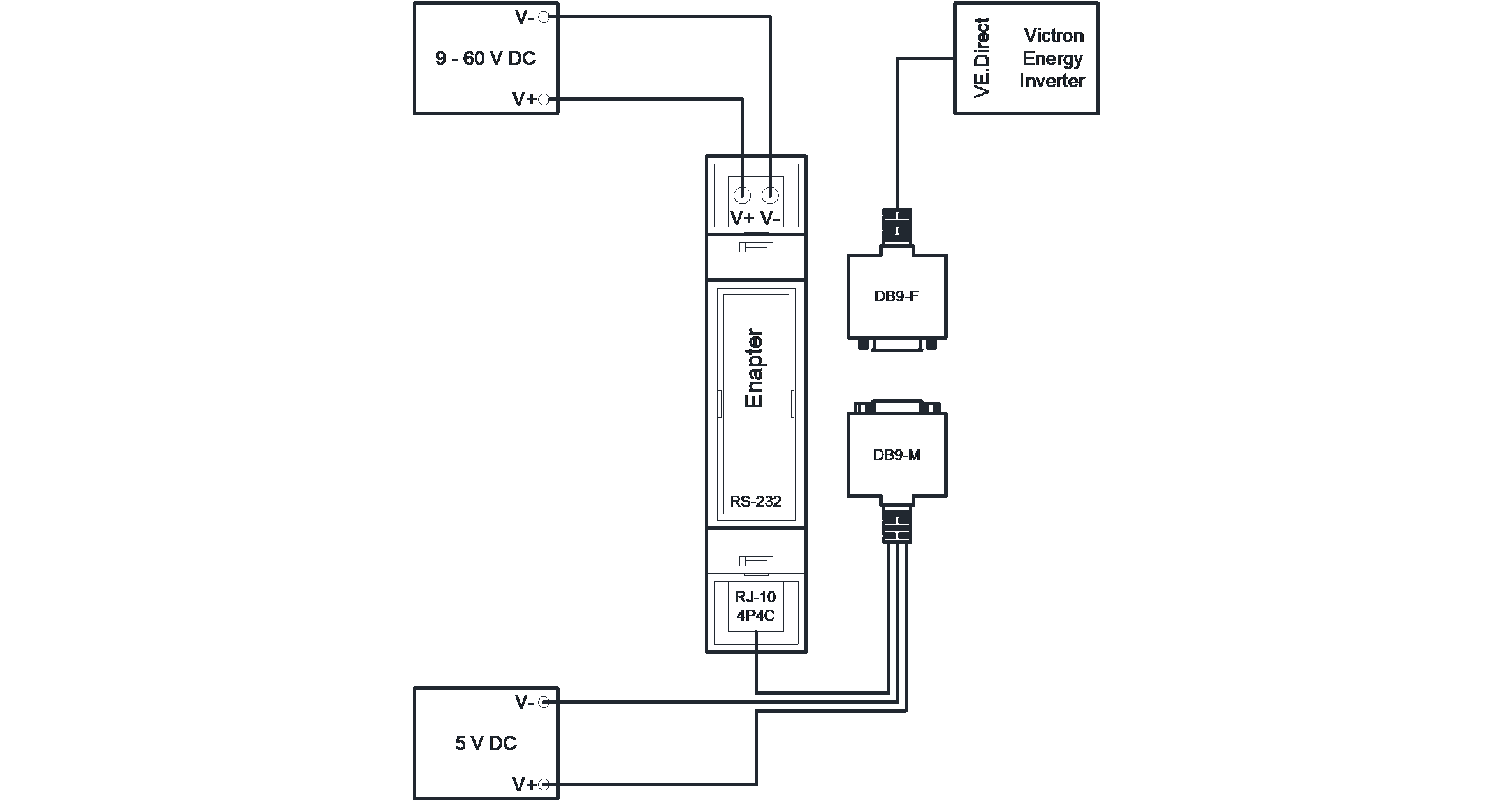 ENP-RS232-VED_Wiring